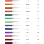 Ar krāsām marķētas KnitPro ZING taisnās adāmadatas